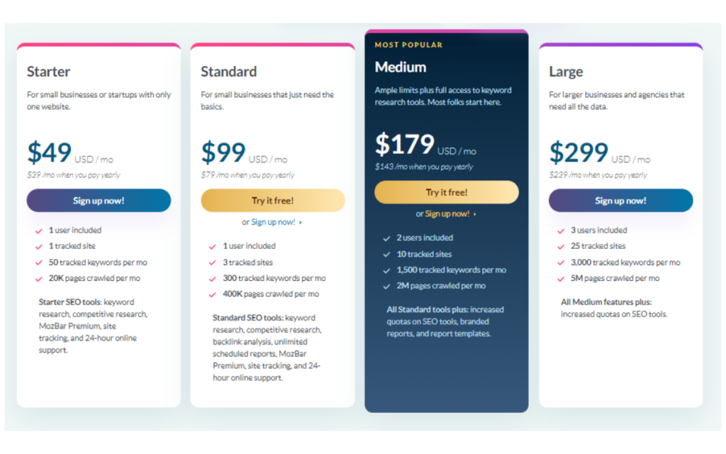 MOZ pricing plan