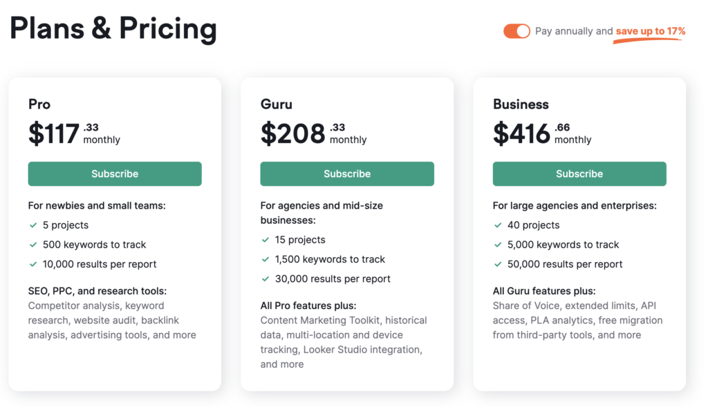 Semrush Pricing plan