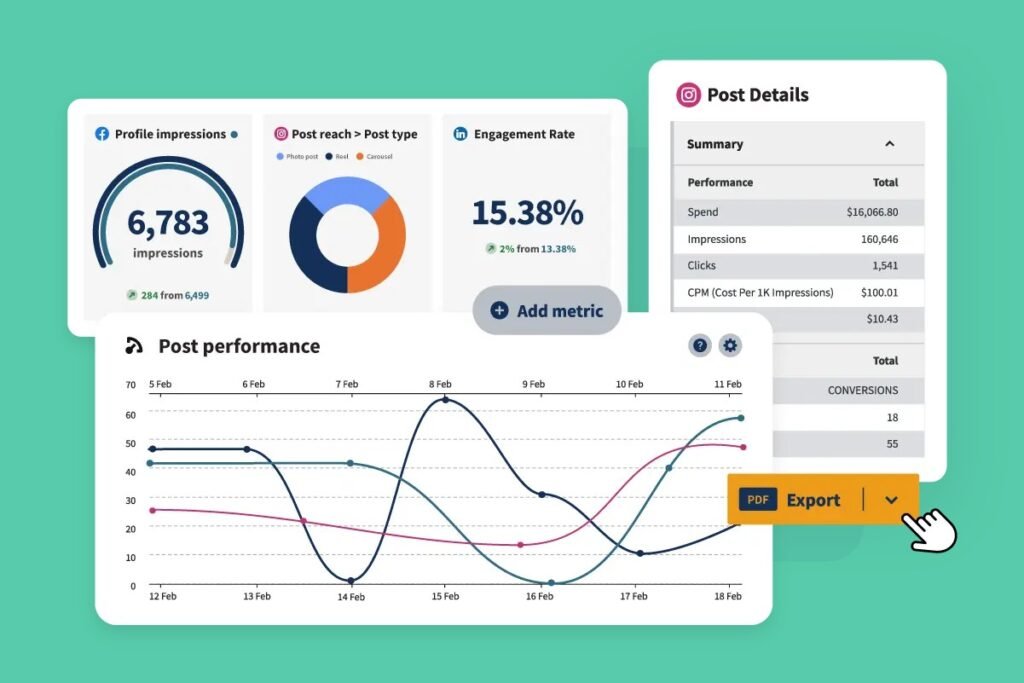 Hootsuit Dashboard