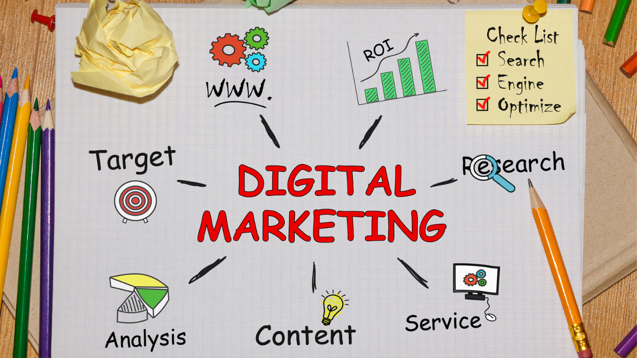 Read more about the article How to Choose the Best Digital Marketing Tools for Your Business