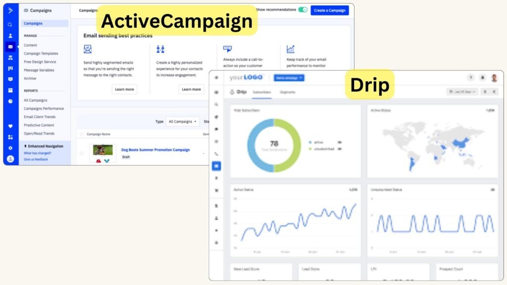 Active Campaign V/s Drip